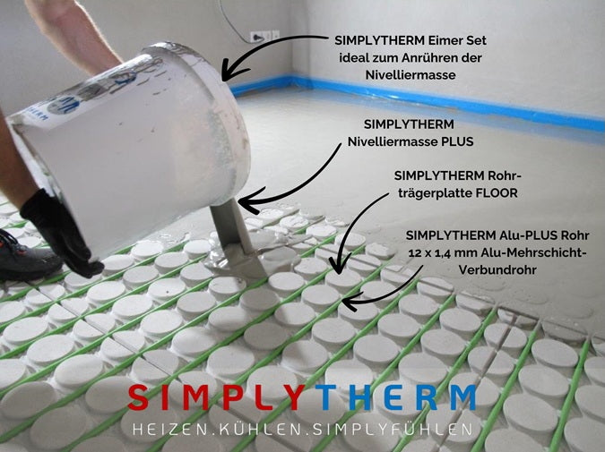 Fußbodenheizung Sanierungs Paket 20m²