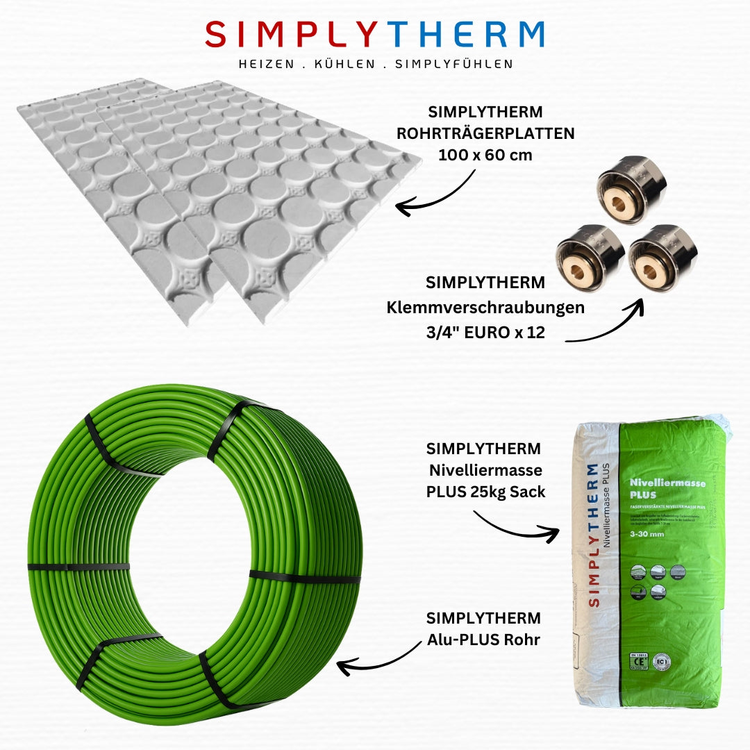 Fußbodenheizung Sanierungs Paket 20m²