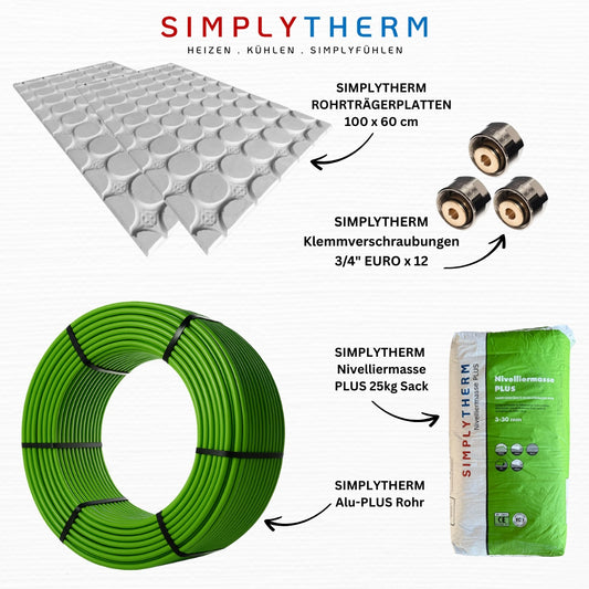 Fußbodenheizung Sanierungs Paket 10m²